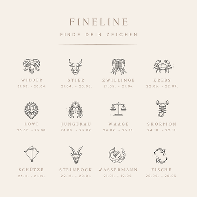 Übersicht aller 12 Sternzeichen im FINELINE Design mit filigranen Illustrationen und Geburtsdaten – Widder, Stier, Zwillinge, Krebs, Löwe, Jungfrau, Waage, Skorpion, Schütze, Steinbock, Wassermann und Fische