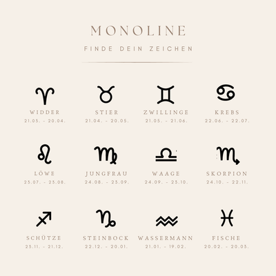 Übersicht der 12 Sternzeichen im MONOLINE Design mit Tierkreiszeichen und Geburtsdaten – Widder, Stier, Zwillinge, Krebs, Löwe, Jungfrau, Waage, Skorpion, Schütze, Steinbock, Wassermann und Fische